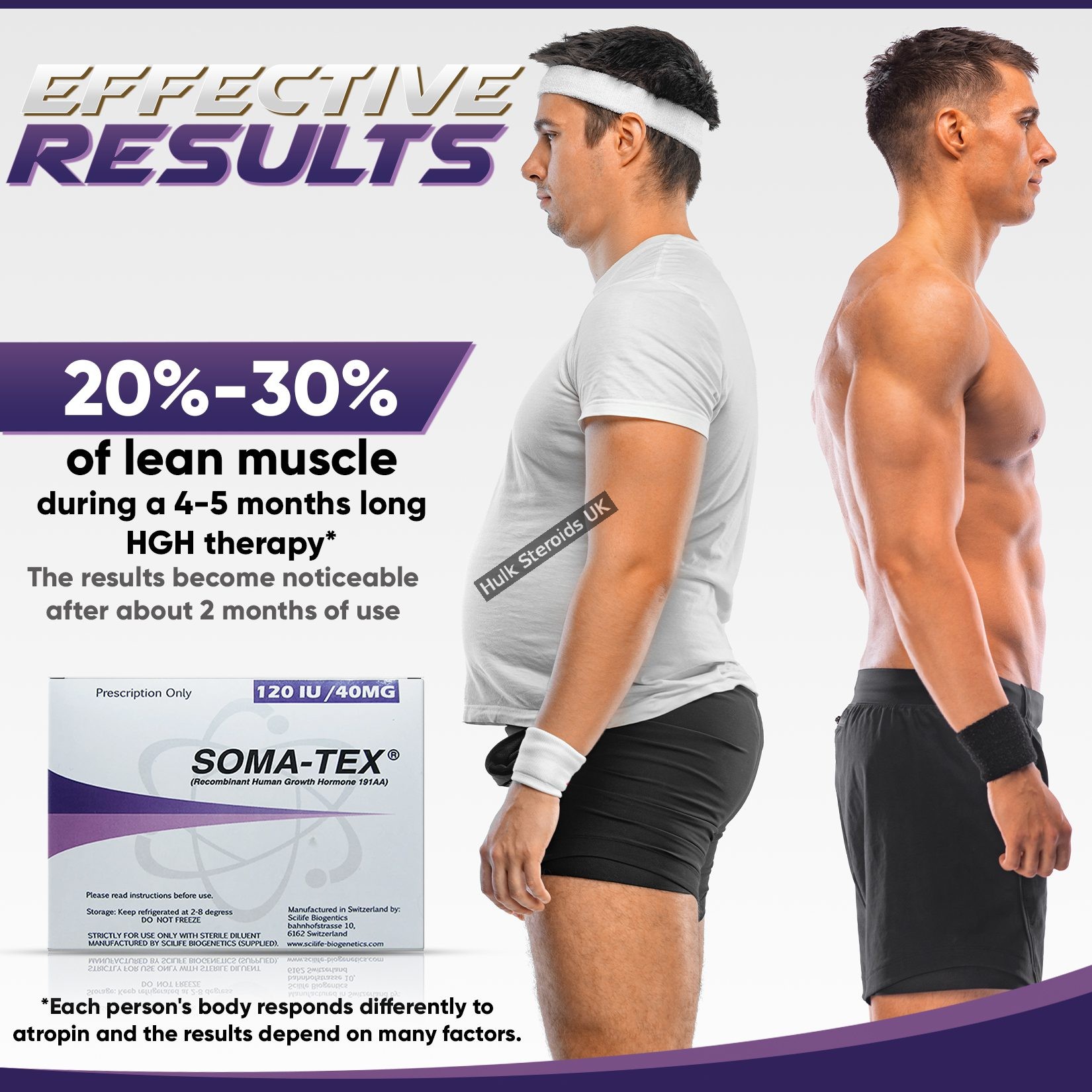 BUY SOMA-TEX HGH 120IU BY SCILIFE - BIOGENETICS - Gallery Image 1