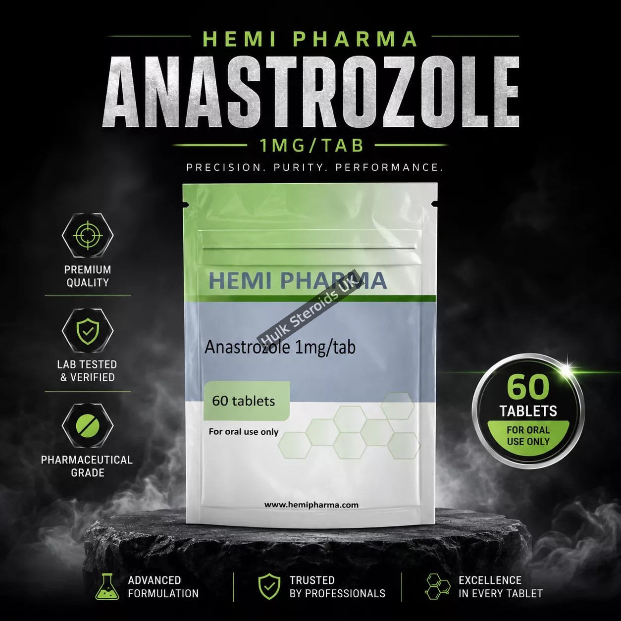 Hemi Pharma Arimidex (Anastrozole) 1mg - Featured Image
