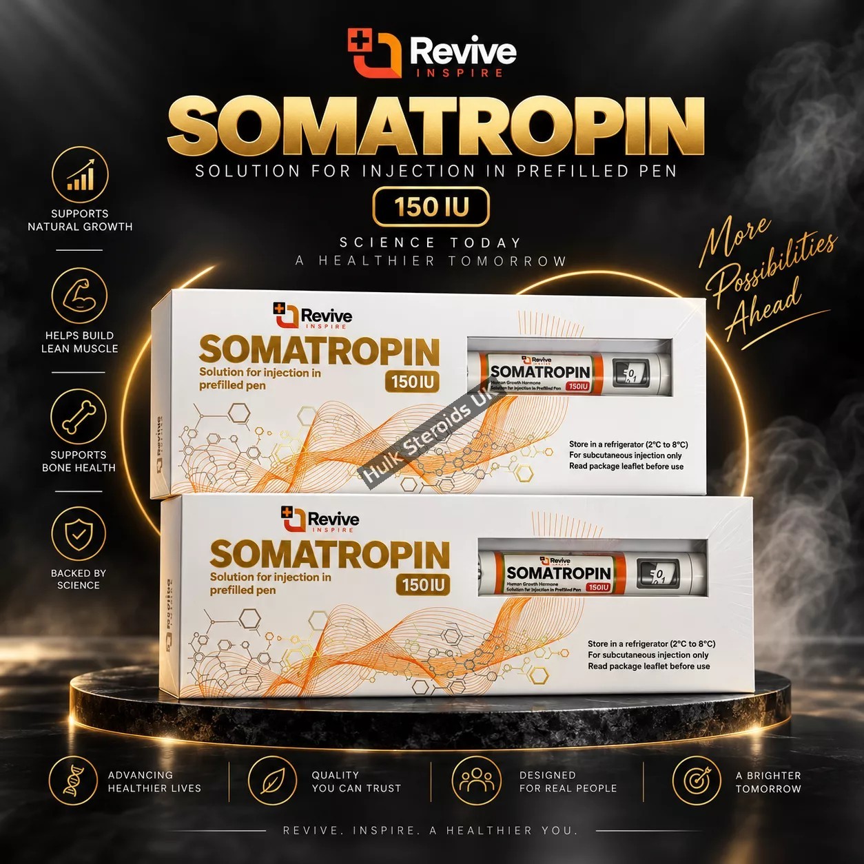 Somatropin 150IU - Featured Image
