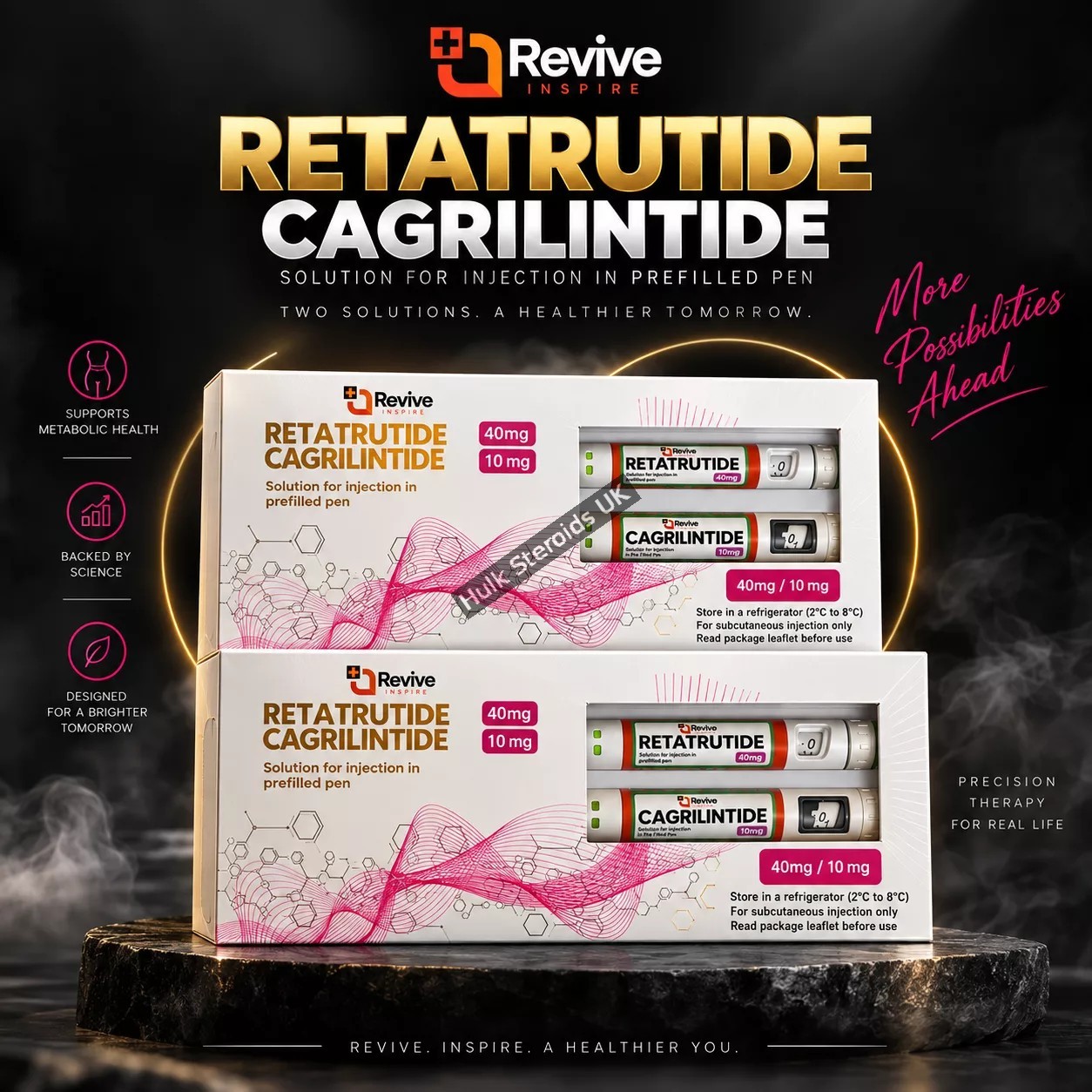 Retatrutide 40mg & Cagrilintide 10mg - Featured Image
