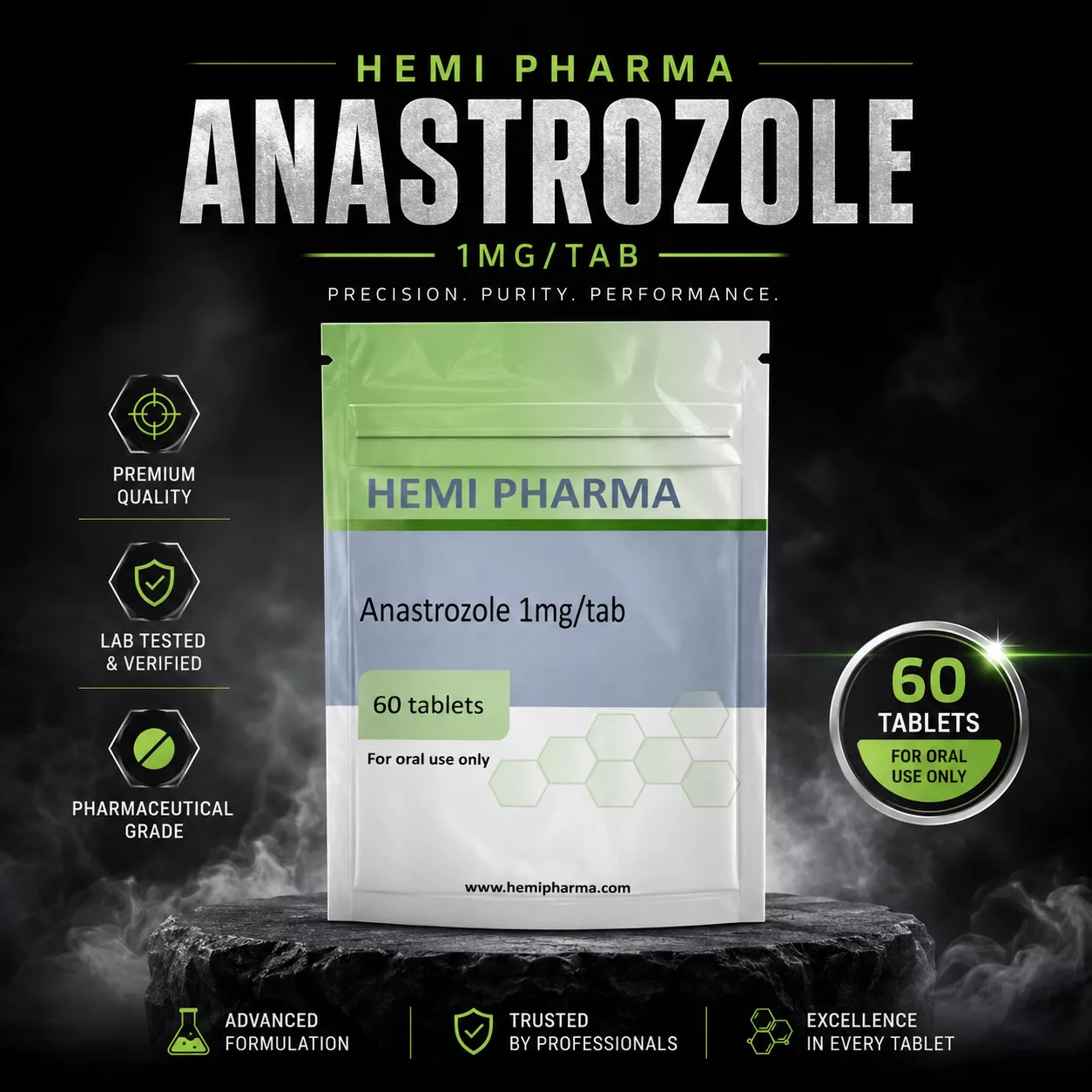 Hemi Pharma Arimidex (Anastrozole) 1mg