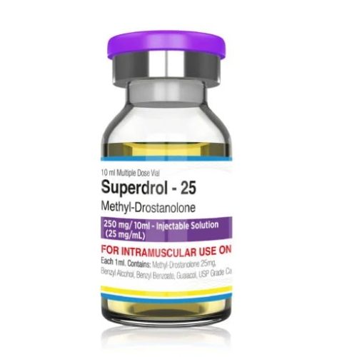 Pharmaqo US – Superdrol 25MG - Featured Image