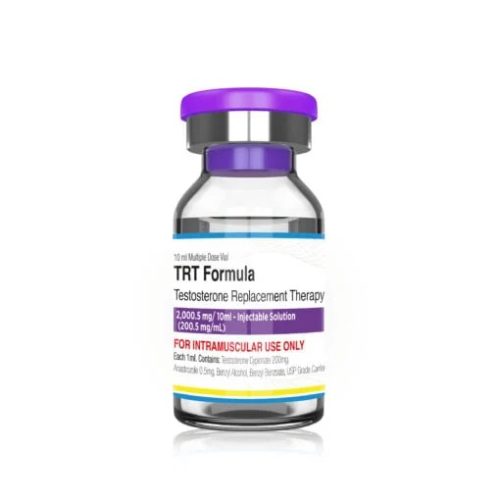Pharmaqo US – TRT Formula - Featured Image