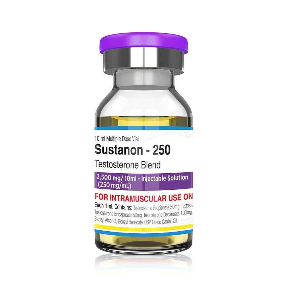 Pharmaqo Labs Sustanon 250 - Featured Image