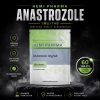 Hemi Pharma Arimidex (Anastrozole) 1mg - Featured Image