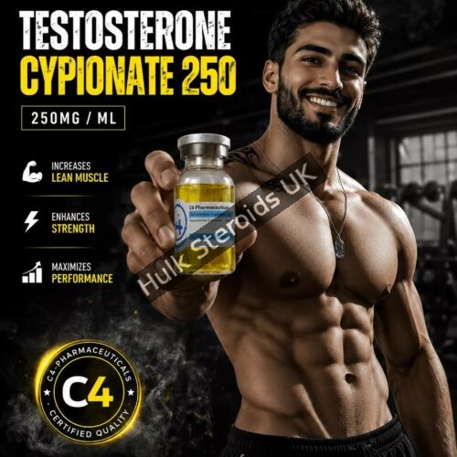 Testosterone Cypionate 250mg - Featured Image