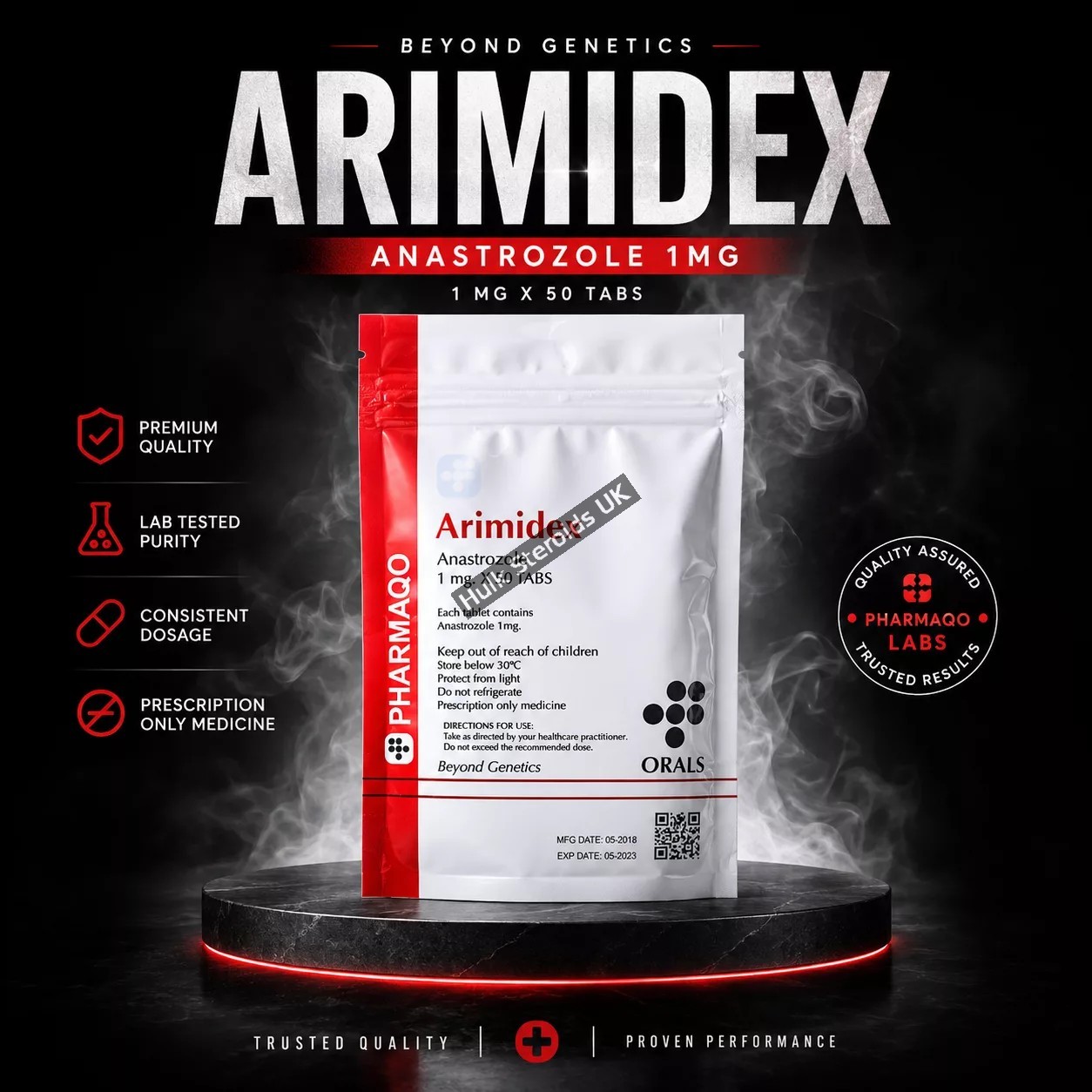 Pharmaqo Labs - ARIMIDEX 1MG X 50 - Featured Image
