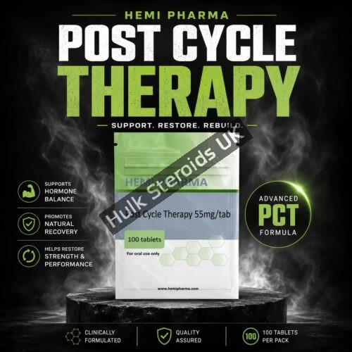 Hemi Pharma PCT (Post Cycle Therapy) - Featured Image