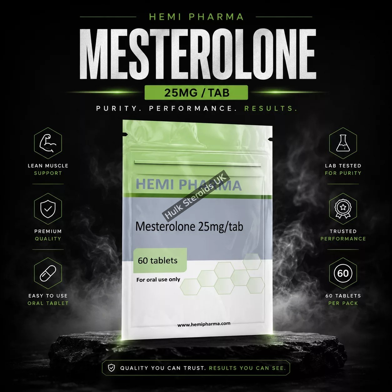 Hemi Pharma Proviron (Mesterolone) 25mg - Featured Image