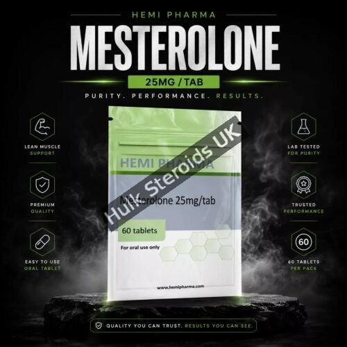 Hemi Pharma Proviron (Mesterolone) 25mg - Featured Image
