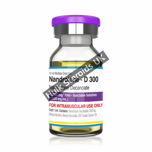Pharmaqo Labs – Nandrolone Deca 300 - Featured Image