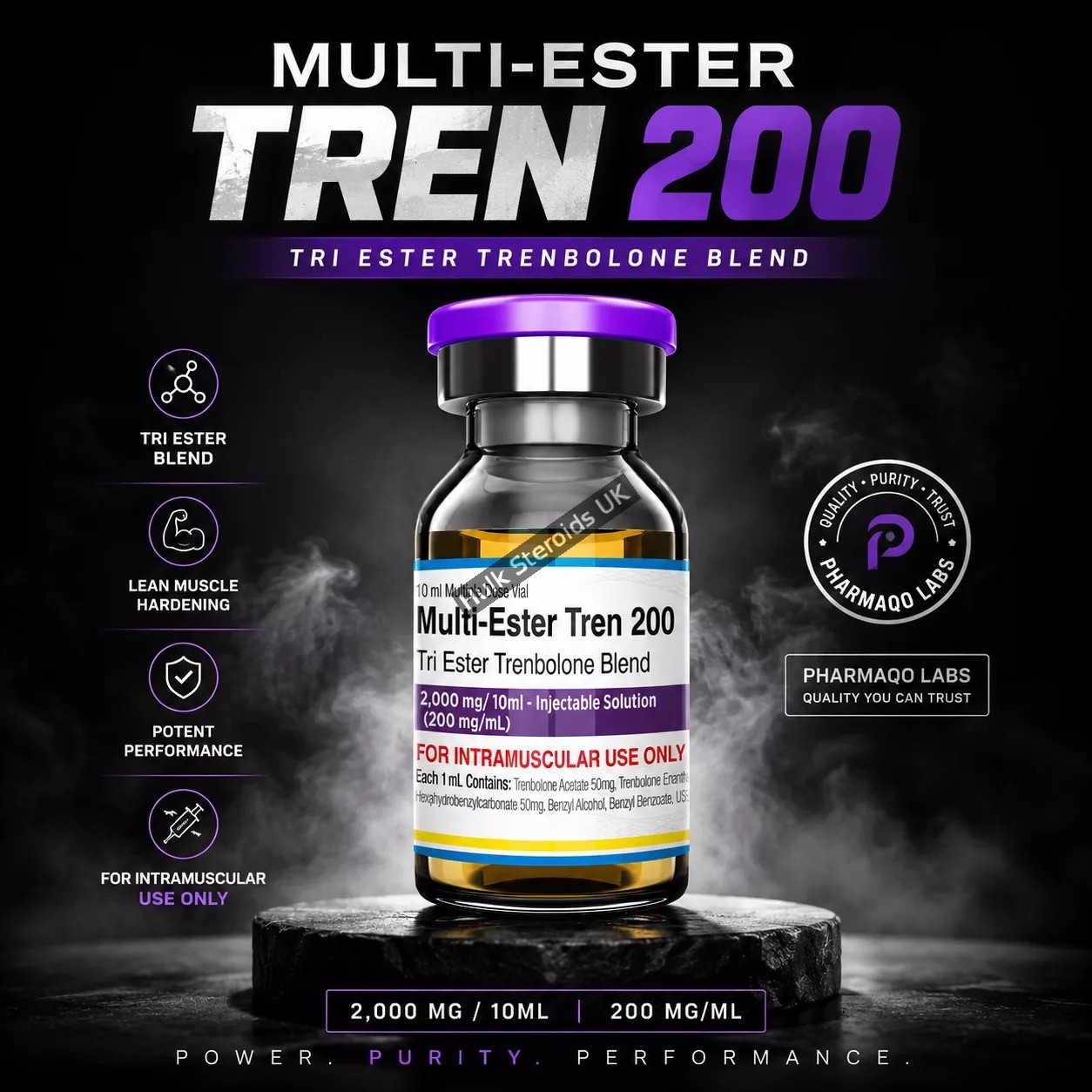 Pharmaqo Labs - Multi Ester Tren 200 - Featured Image